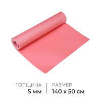  , 140500.5 ,  