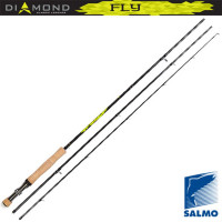������� ����������� Salmo Diamond Fly, ���� 5-6 �., ����� 2,7 �.