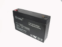 ����������� ��� �������� �������������