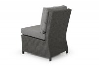   Brafab Soho Grey,  
