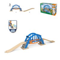 Brio Smart Tech   , 3  66,69,515,4 ., . 32