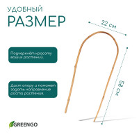    , H=60 , , Greengo