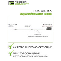  . Feeder-gum .  40 120 2.