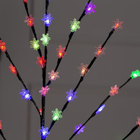    1.5 , 84 Led, , 220 ,   (rg/rb)