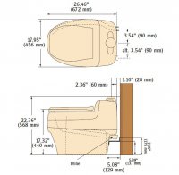   Separett Villa 9000 (   )