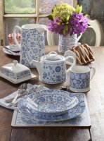   Churchill   4 , 300    The Caravan Trail