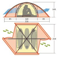 Matrix 3