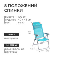  -  Nika, 75 X 59 X 109 ,  