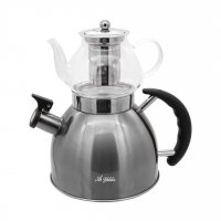  2,5.Kettle Mania 