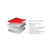 - Eva Mold Kit Red, 6 