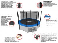  Unix Line 8 Ft Inside (blue)