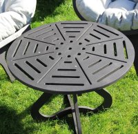 ���� Lite Dante, ������� ������