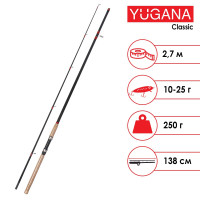  Yugana Classic,  2.7 ,  10-25 