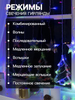   2.4   0.9    , Ip20,  , 138 Led,  , 8 , 220 