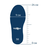    Torvi  +, 4-  -40,  ,  38