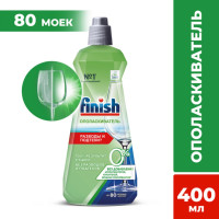       Finish 0% 400 