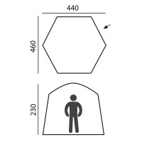 �������-����� Btrace Castle �������������, ���� ������