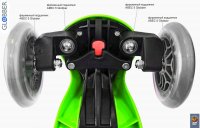 442-136  Globber Primo Plus Titanium  3   Neon 