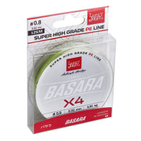   Lucky John Basara Green 125/013