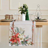     "" 40147 +/- 5 , 100% ,  190 /2