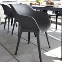 ���� Keter Akola ������, ������� ������