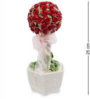 Cms-33/15 .    (pavone)