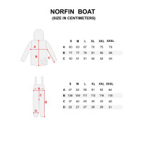   Norfin Boat .L