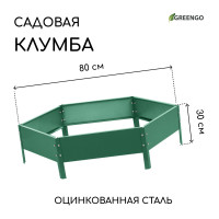 , D=80 ,   15 , , Greengo