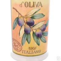    Nuova Cer 20