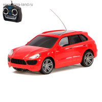 ������ �� ���������������, �������� �� ��������, ���� �������