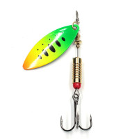   Namazu Alleria,  25 ,  07