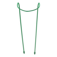   0.4 ,  0.7 , 2 , D  10 