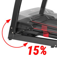   Titanium Masters Physiotech A360