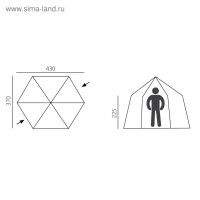 �������, ����� Casmping Highland, ������