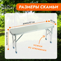    Maclay, : , 2 