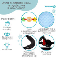 ������� �������, ������ - ������� � ��������� ��� ������������ ������� ��, �������