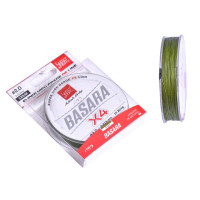   Lucky John Basara Green 125/021