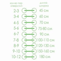  , , , 7 , 120 ,  