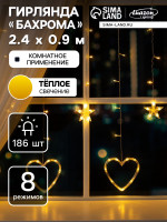   2.4   0.9    , Ip20,  , 186 Led,   , 8 , 220 