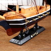 ������� ���������� ������� - ����� ����� � ����� �������, �����, ��� �����