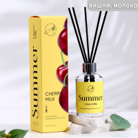  ,  "herry Milk",  , 100 