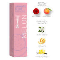 ������������� �������� ������ ���� 40 ��