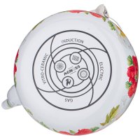 ������ Agness ������������� 2,5 �