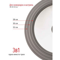    Olivetti Glu28,     , , 3 , D=28/30/32 