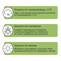  , 10 1.6 ,  60 / ,   -, , Greengo,  30%