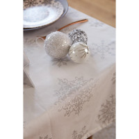  ""   149110+/- 3, 100% , 190/2