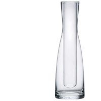  Lenox   1,6 ()