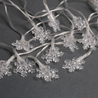   3     , Ip20,  , 20 Led,   (rg/rb), , Usb