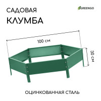  , D=100 ,   15 , , Greengo