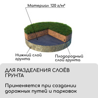    , 20 0.8 ,  120 / ,   -, , Greengo,  30%